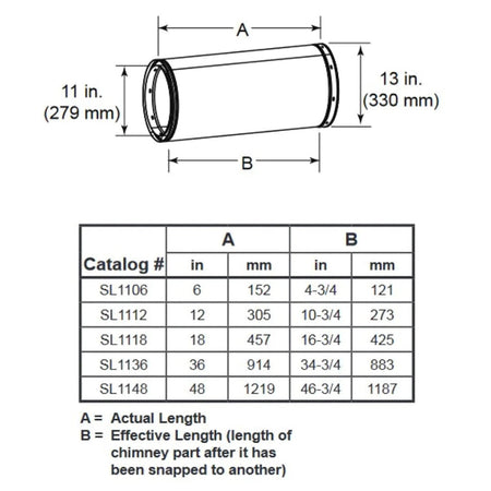 Majestic SL1100 chimney pipe section twist-lock joint