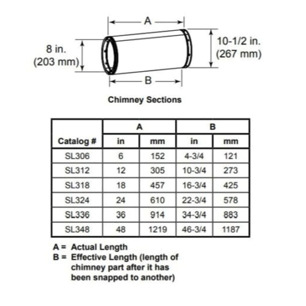 Majestic SL300 chimney pipe sections, double-wall snap-lock