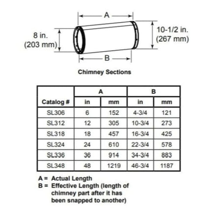 Majestic SL300 chimney pipe sections, double-wall snap-lock