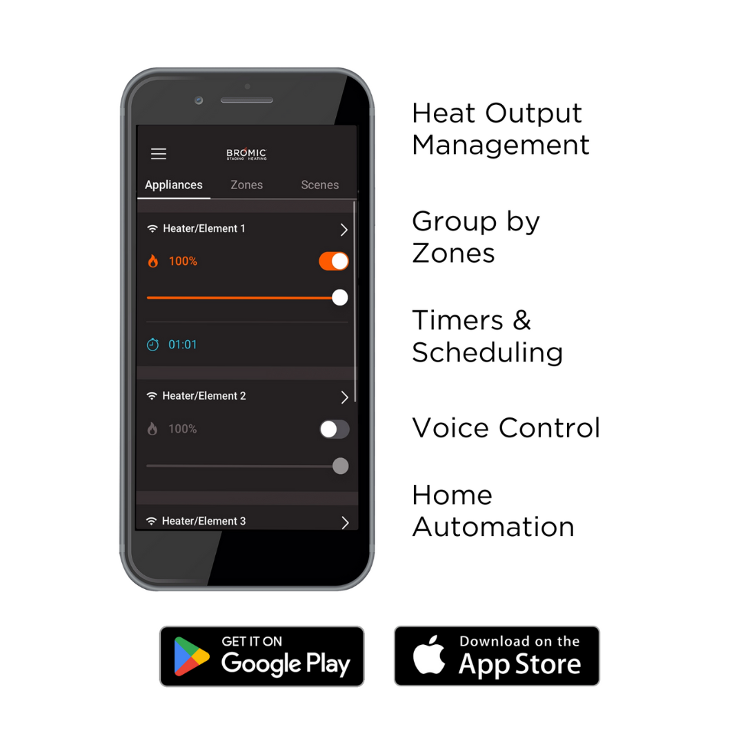 Bromic Affinity Smart-Heat On/Off Controller detail