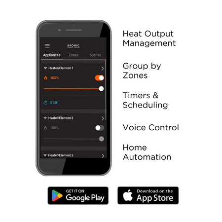 Bromic Affinity Smart-Heat On/Off Controller detail