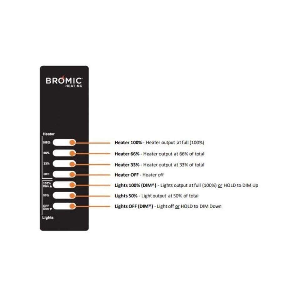 Bromic Eclipse Standard Remote